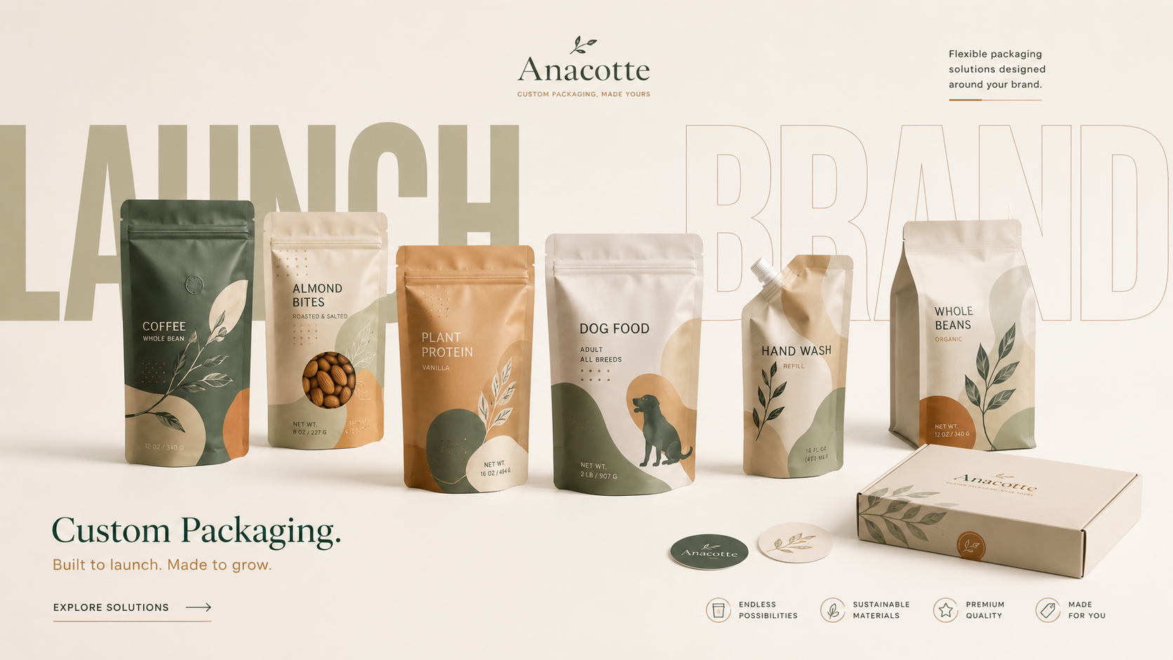 Custom packaging artwork and production proof setup