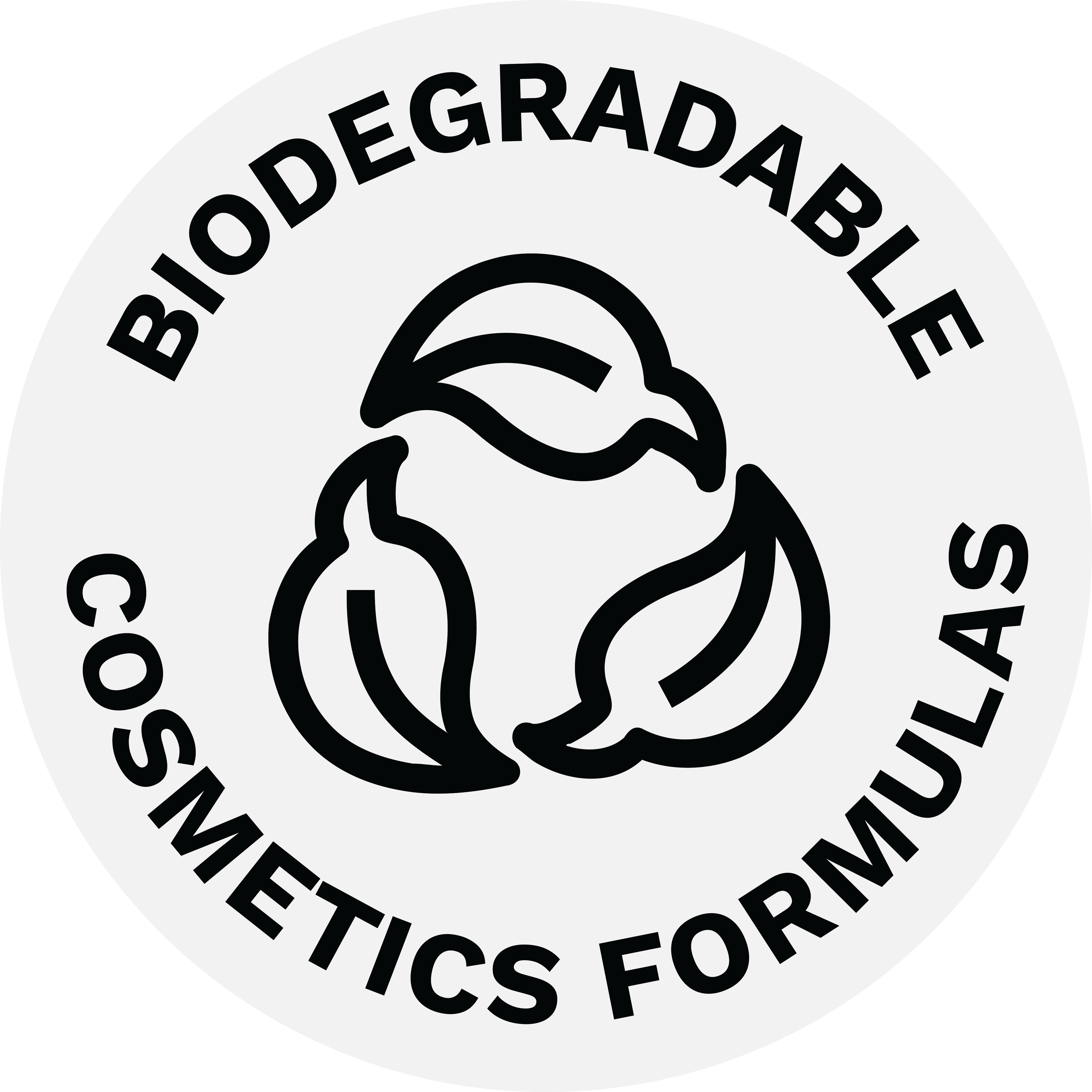 Biodegradable Cosmetics Formulations
