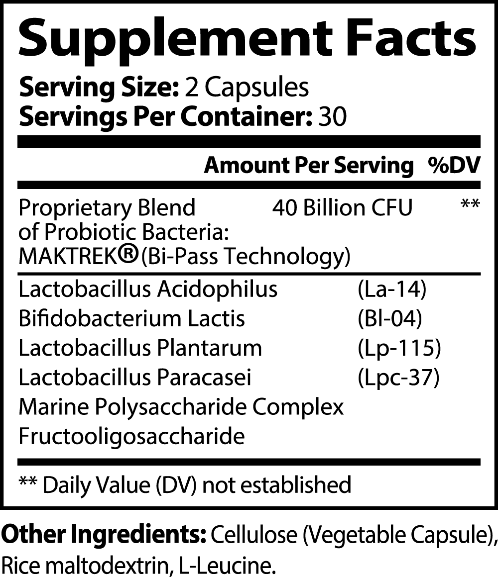 anacotte probiotic 40 billion with prebiotics ingredient