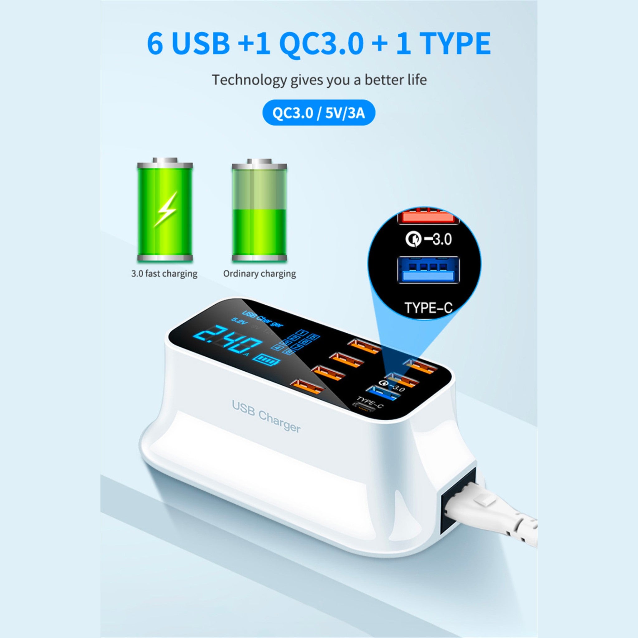 8 Port LED Display, Fast Charger, for iPhone 13 12, Xiaomi, Huawei, Samsung Anacotte