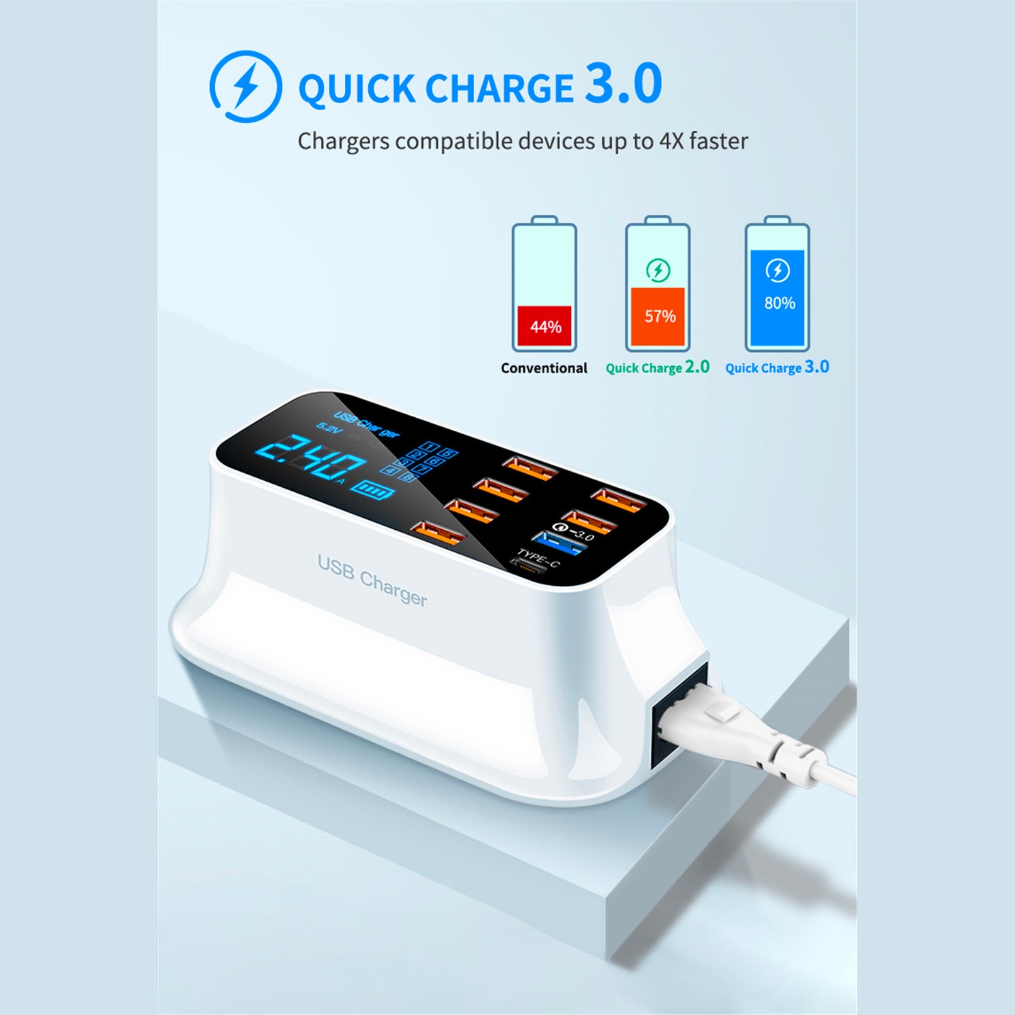 8 Port LED Display, Fast Charger, for iPhone 13 12, Xiaomi, Huawei, Samsung Anacotte