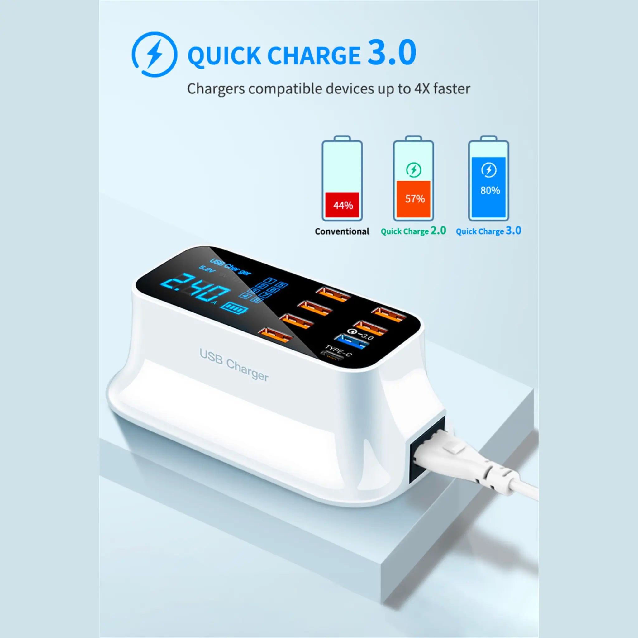 8 Port LED Display, Fast Charger, for iPhone 13 12, Xiaomi, Huawei, Samsung Anacotte