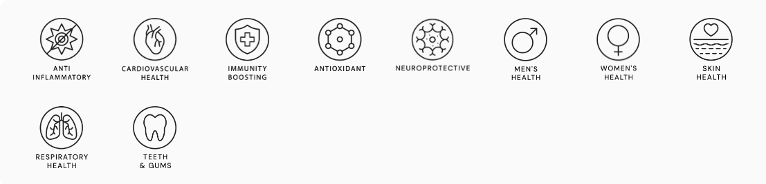 anacotte vitamin C gummies Highlight