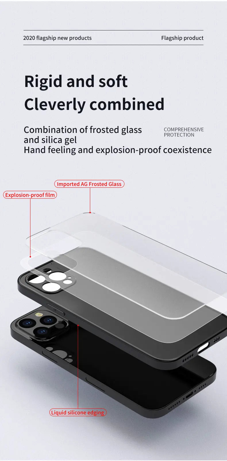 Temepoint Frosted Tempered Glass Phone Cover Anacotte