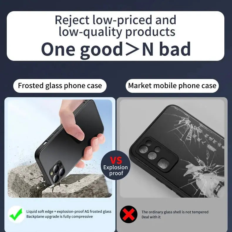 Temepoint Frosted Tempered Glass Phone Cover Anacotte