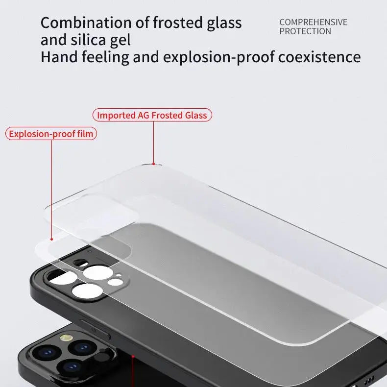 Temepoint Frosted Tempered Glass Phone Cover Anacotte