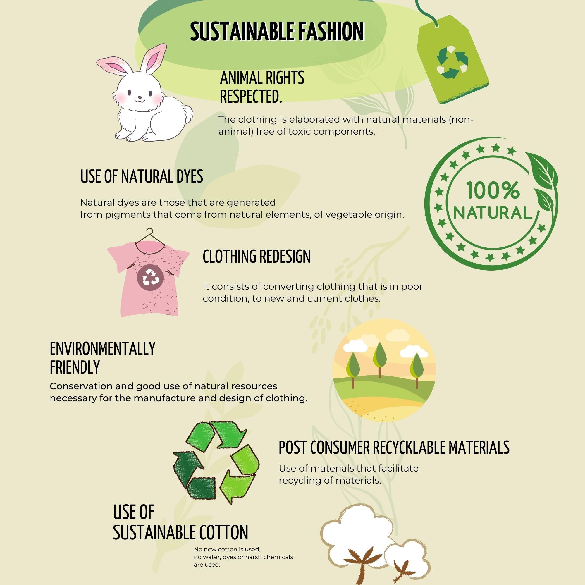 Sustainable Fashion