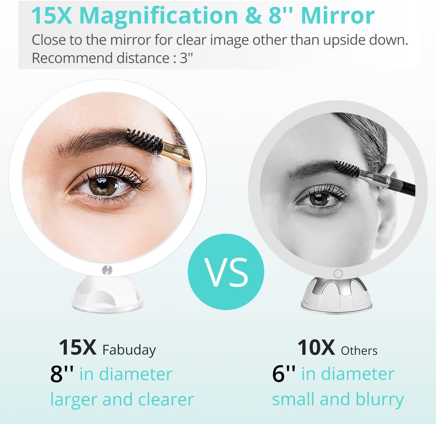 15x magnifying mirror with light 8 Inch with Suction Cups, Dual Power Supply, Adjustable Lighting Mirrex Inc.