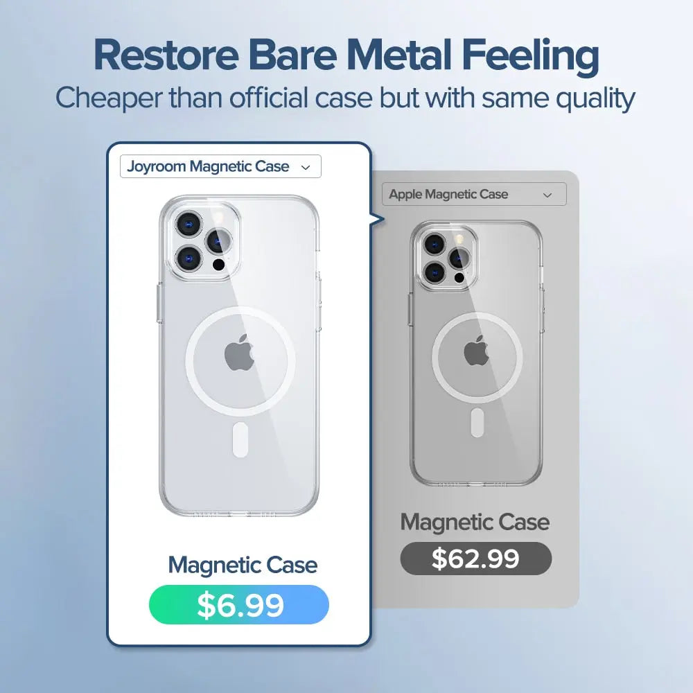 Magnetic Transparent iPhone Case Anacotte